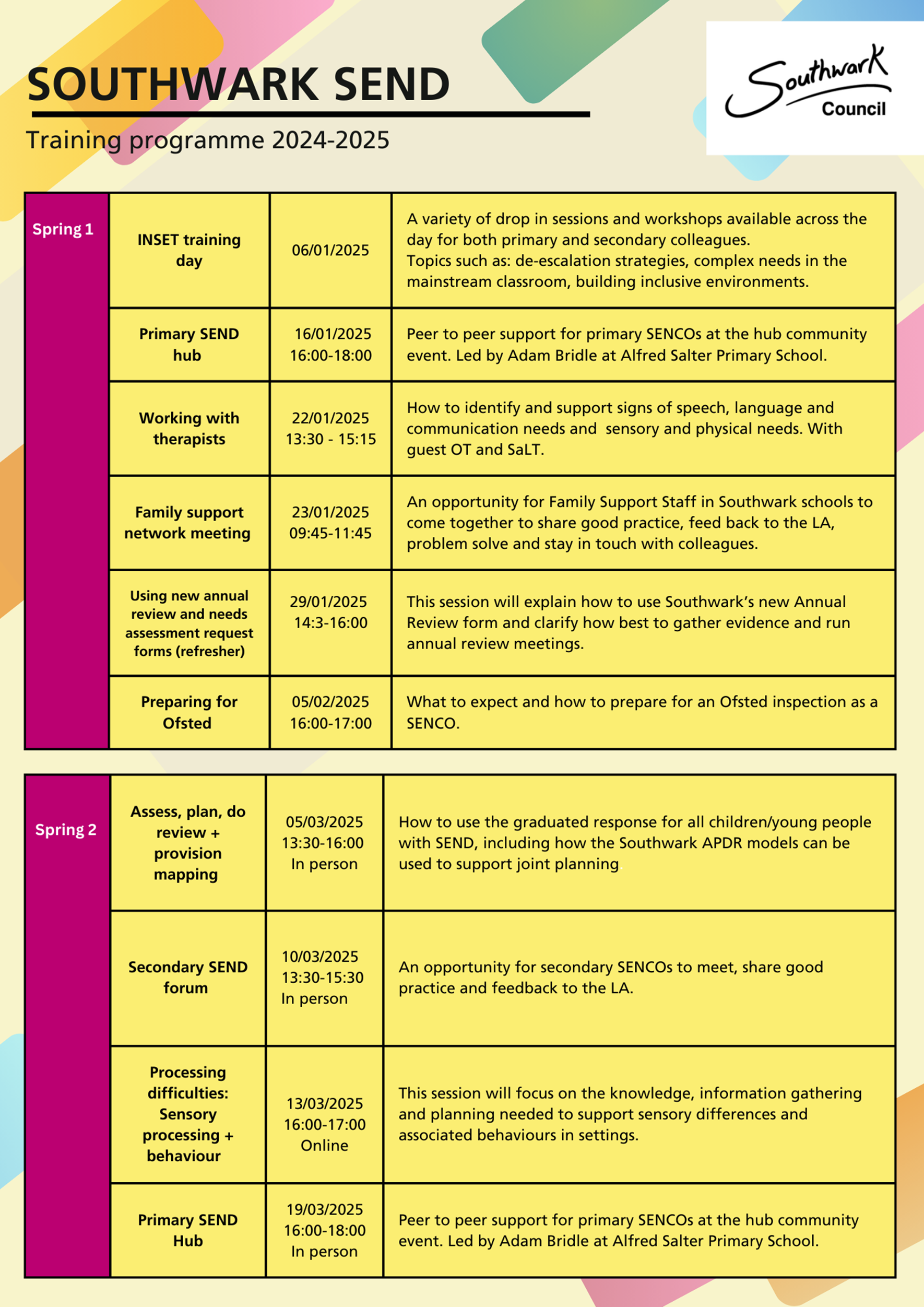 Training schedule P2